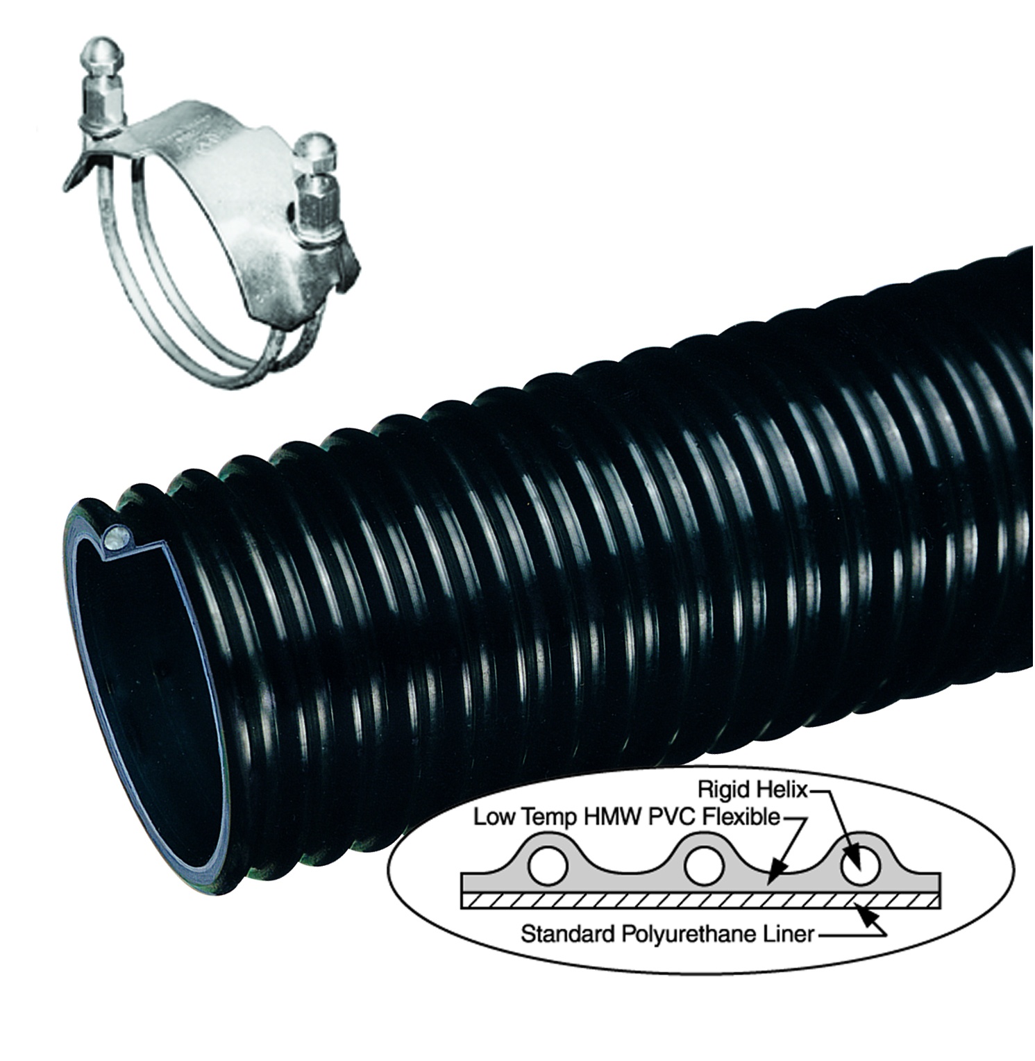 Hose, Heavy-Duty, Series: UF1™, 2-1/2 in Nominal, 3.07 in OD, 50 ft Length, 40 psi Working, -40 to 150 °F, PVC, Domestic