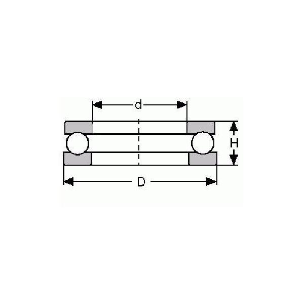 Thrust Bearing, Ball, 5.875 Inch Bore, 8.625 Inch Outside Diameter, 1.875 Inch Width
