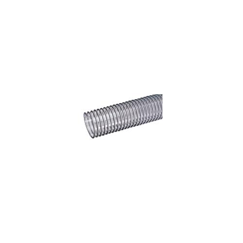 DUCTING