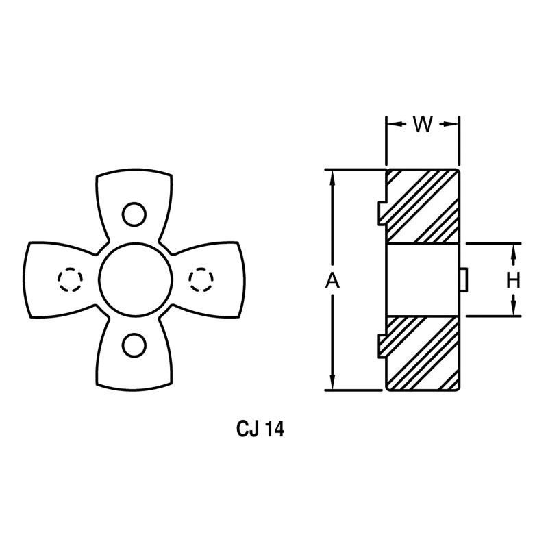 SPIDER JAW COUPLING / SPIDER