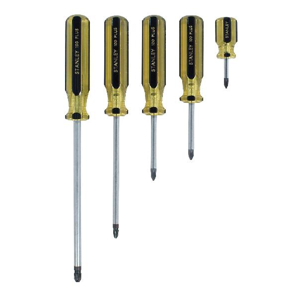 Screwdriver Set, Measurement System: Imperial, 5 Piece, Acetate Handle, Screwdriver Types Included: Philips®, No ESD-Safe, Insulated: No, Yes Magnetic Tip, Alloy Steel, Oxide Coated, Black