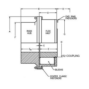 Center Flange Fastener Set, For Use With: Size 1.5 Type Resilient Coupling, Steel