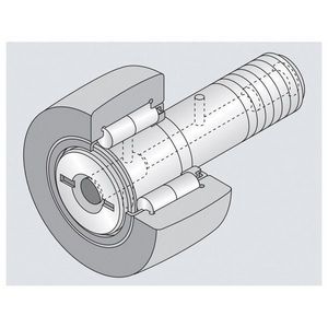 Cam Follower, Cylindrical OD, Series: NUKR, 40 mm Roller Dia, 21.5 mm Roller Width, 18 mm Stud Dia, 36.5 mm Stud Length, M18 x 1.5, 19 mm Thread Length, 24100 N Dynamic/29100 N Static, 4700 RPM Grease Maximum, -40 to 120 °C, Standard Stud, Shielded