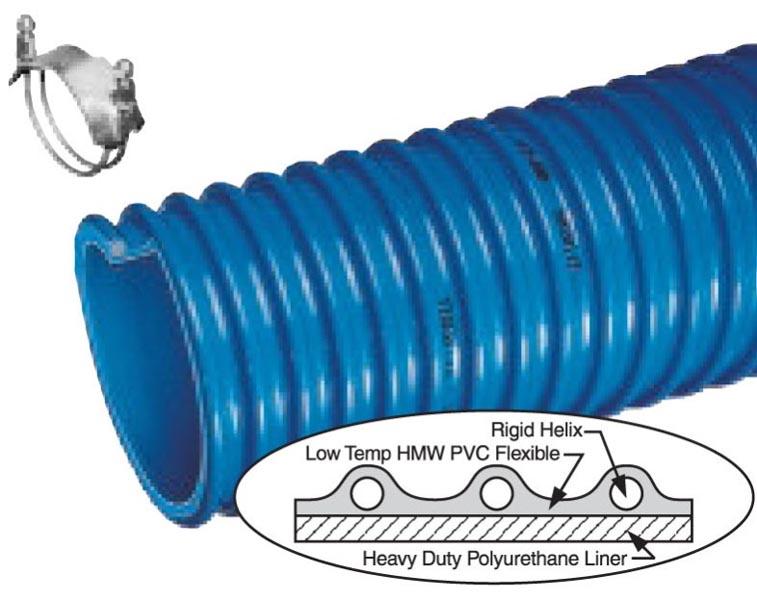 DRY MATL HDLG & XFR HOSES HOSE 100FT