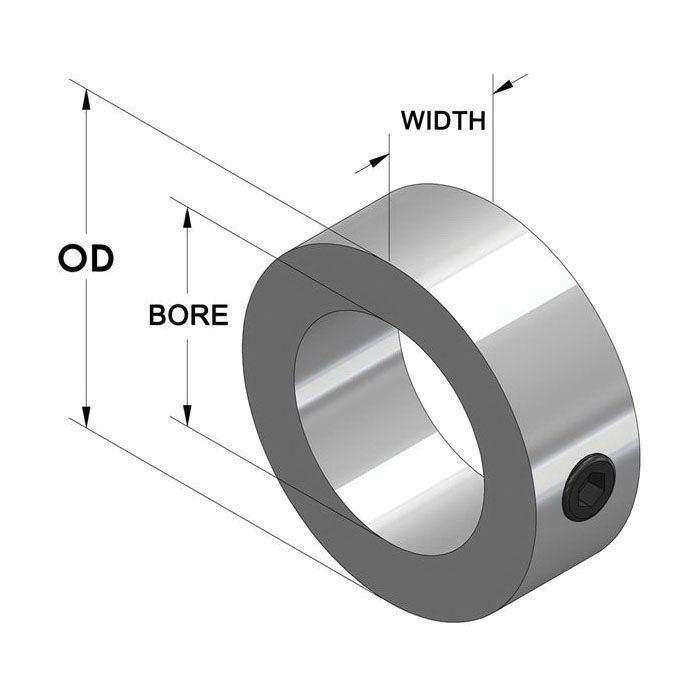 Setscrew Collar, Series: GSC, 1-Piece Solid Construction, 1-7/16 in ID, 2-1/4 in OD, 3/4 in Width, Hex Socket Set Screw Screw Style, 3/8-16 UN-3A x 3/8 in Screw, Steel, Plain