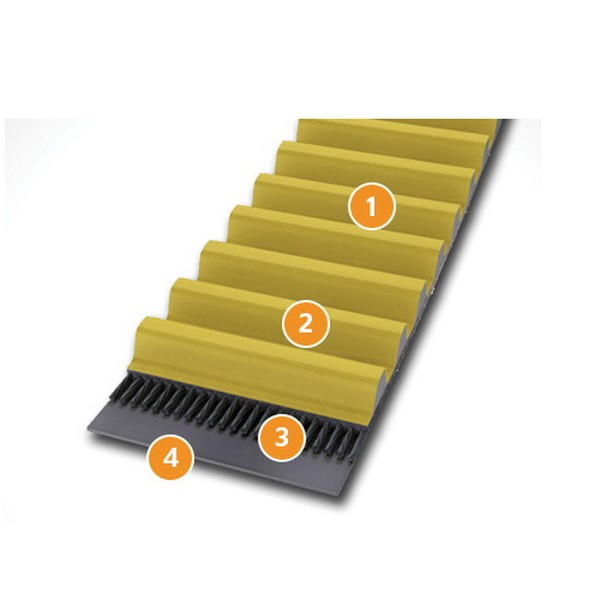 Carbon Timing Belt, Heavy Duty Single Sided Synchronous, Series: C14M, 236 Teeth, 14 mm Pitch, 3304 mm Overall Length, 68 mm Width, -67 to 176 °F, CTD Tooth Profile, Polyurethane, Carbon Cord Reinforced, Black/Yellow