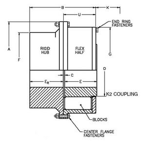 Coupling Hub, Flexible, 35 Coupling, 3.81 Inch Bore Diameter, 10-1/4 Inch Diameter, 3600 RPM Balanced/2400 RPM Not Balanced Maximum, 11-1/4 Inch Length Through Bore