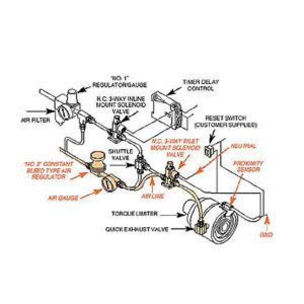 Control Kit, For Use With: TL10/TL20/TL30/TL40/TL50/TL60 Series Torque Limiters, 0 to 100 psi Operating Range 120 VAC at 6 W