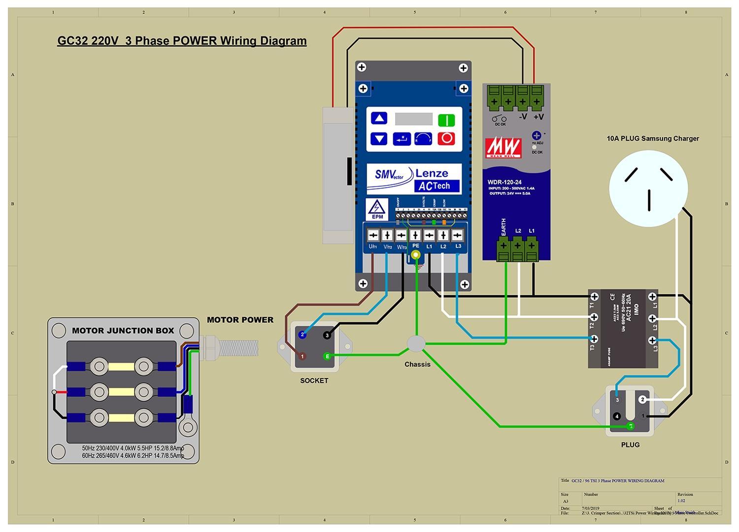 Phase Conversion, For Use With: GC32TSI, GC96TSI