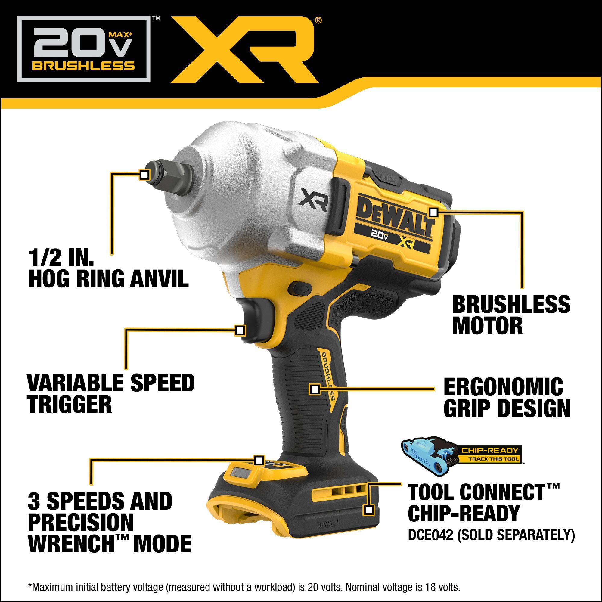 20V 1/2" High Torque Brushless Impact