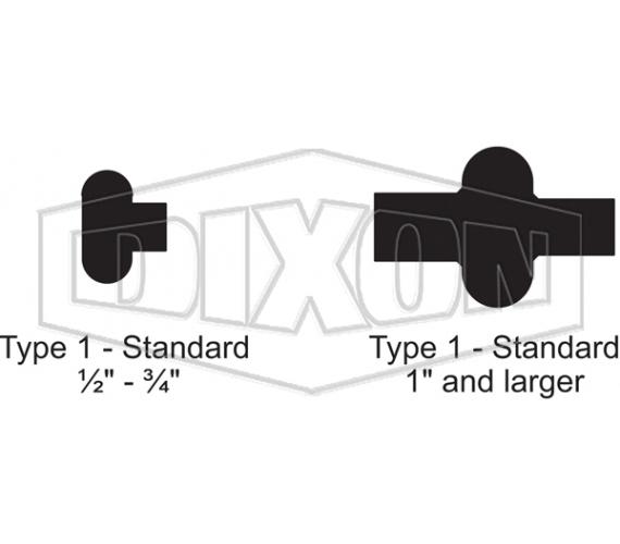 Clamp Gasket, Metal and X-ray Detectable, Series: 40MP, 1-1/2 in Nominal, EPDM, Blue